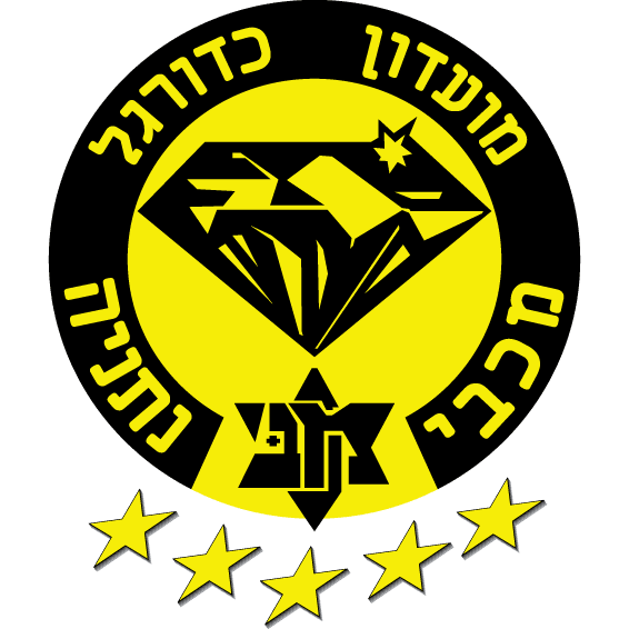 Maccabi Netanya