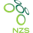 Slovenia