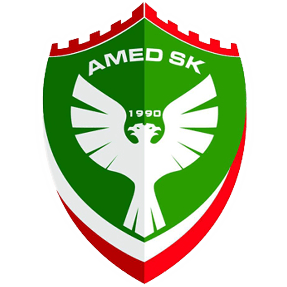 Amedspor