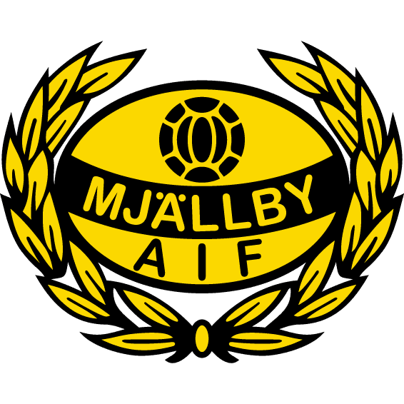 Mjaellby