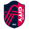 St Louis City SC crest